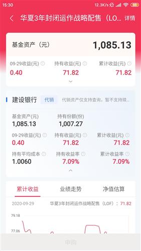 同日發(fā)行基金業(yè)績(jī)分化加劇 4個(gè)百分點(diǎn)差距背后的策略反思