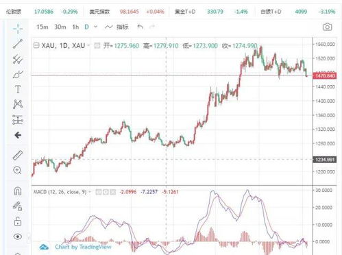 2020鼠年生肖幣 縮量發(fā)行開(kāi)啟新篇章