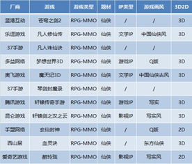 大盤(pán)點(diǎn) 起底54家218款產(chǎn)品發(fā)行計(jì)劃