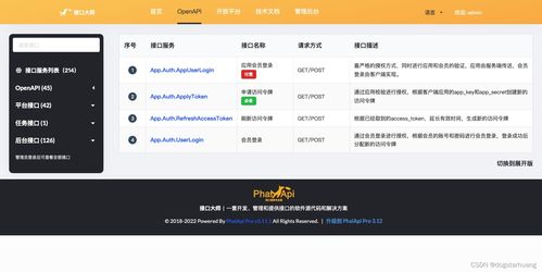 接口開(kāi)放平臺(tái)的產(chǎn)品設(shè)計(jì)腦圖及解決方案