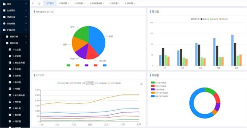 喜訊 增材云平臺被評為 安徽省重點工業(yè)互聯(lián)網平臺 并授牌