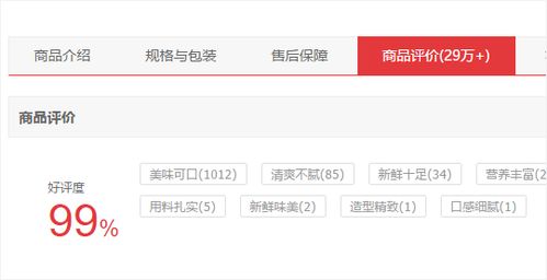 年度食品網(wǎng)購榜單 蔬果流行 不新鮮 火鍋獨(dú)食也風(fēng)靡